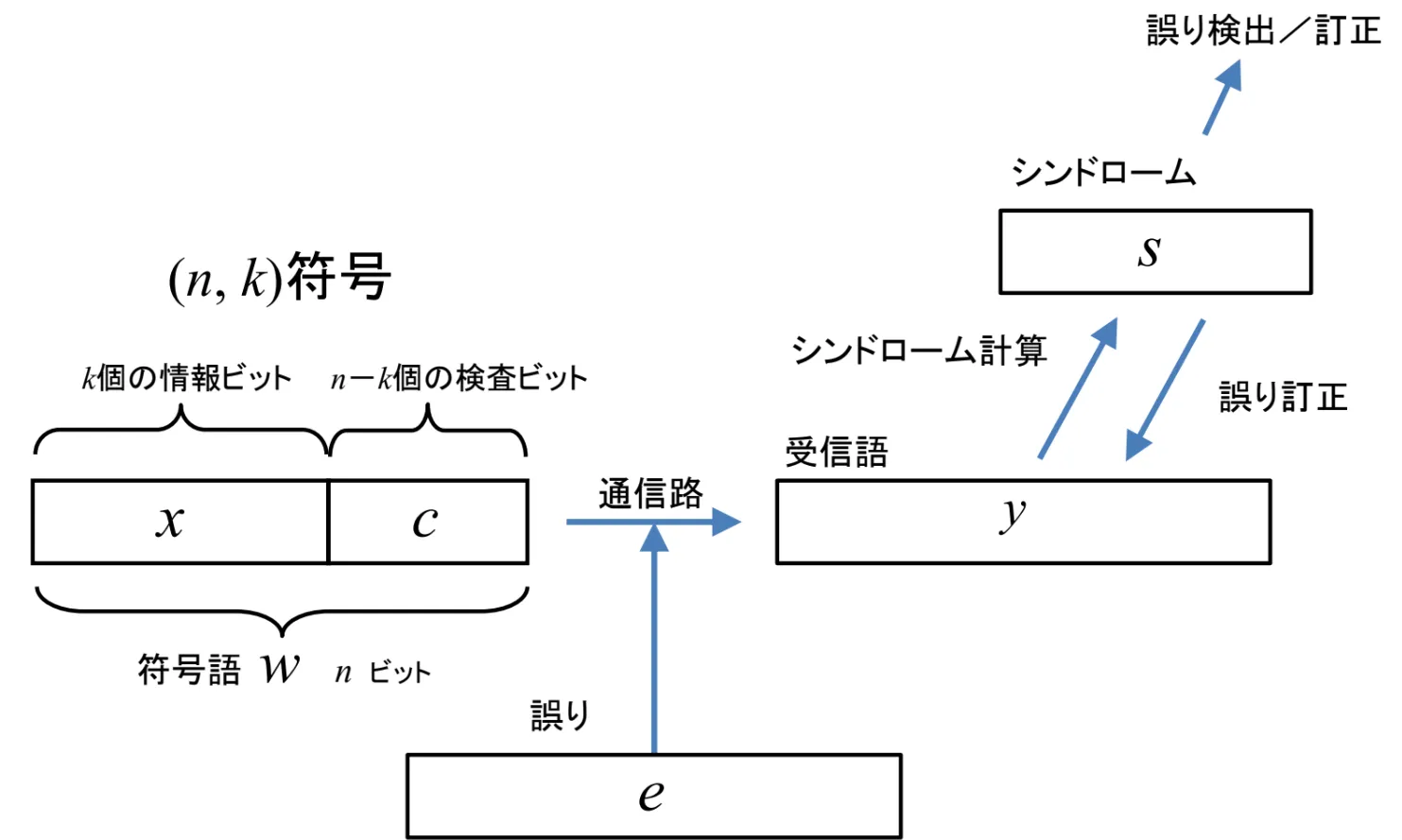 image-20260510103751212